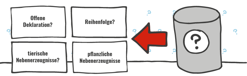 Zusammensetzung bei Tierfutter: worauf muss ich achten?